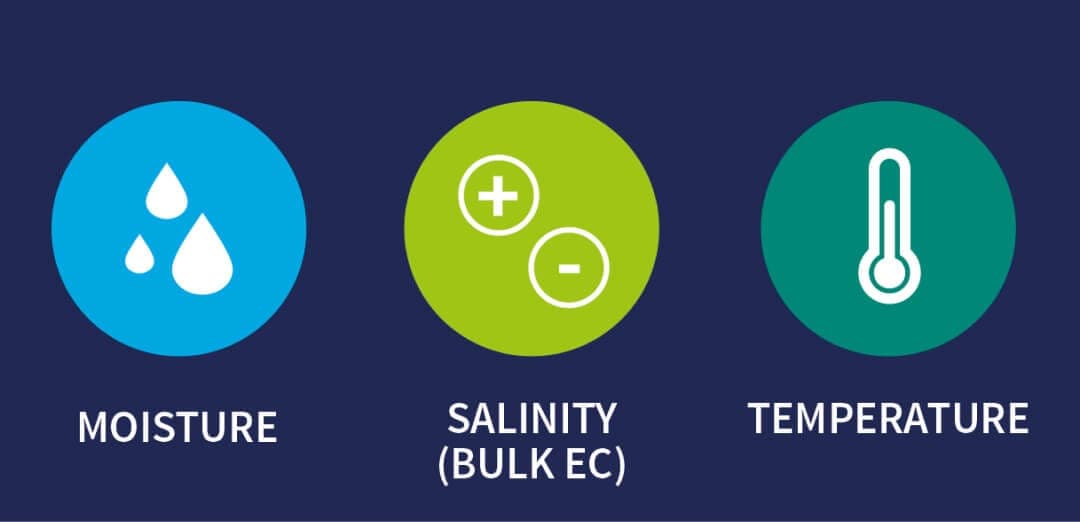 HydraProbe SDI-12 Pro – Sensor avanzado de humedad de suelo - miniatura 4