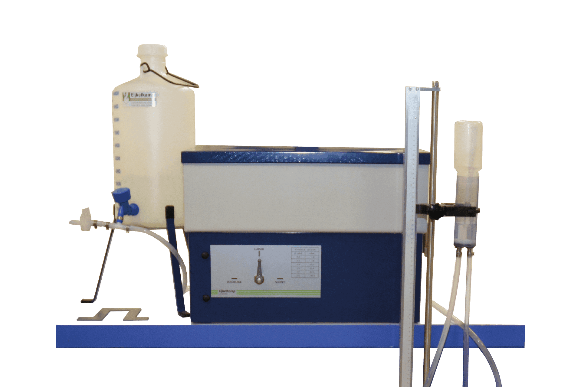 Mesa de Arena Sandbox para determinación de pF